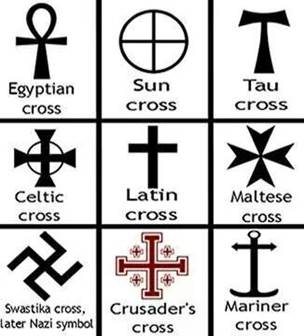 Image result for pagan cross symbols